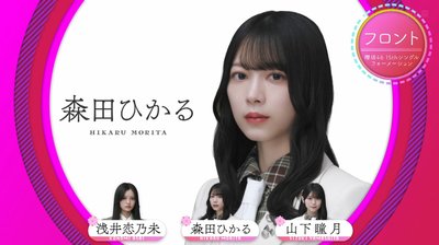 【速報】センターは森田ひかる！櫻坂46『Lonesome rabbit』選抜フォーメーションがこちら