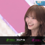 【櫻坂46】28歳 田村保乃、動く！！！