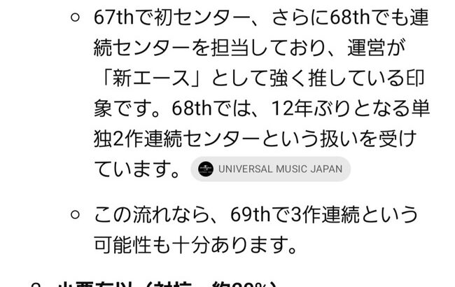 【AKB48】｢69thシングルセンター｣が誰になるのかAIに聞いてみた結果！！！