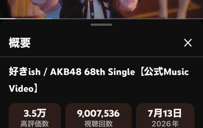 【朗報】AKB48新曲『好きish』MV 900万再生キタ━━(((ﾟ∀ﾟ)))━━━━━!!　1000万再生間近！！【AKB48 68thシングル】