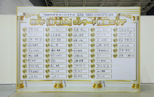 AKB48「好きish」コンサート推し席順 抽選終了 1位千葉恵里 2位川村結衣 3位工藤華純 4位成田香姫奈 5位丸山ひなた 6位秋山由奈 7位橋本恵理子 8位倉野尾成美…