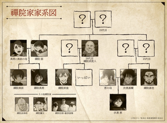 【呪術廻戦】甚壱さんの甥っ子が伏黒なのなんか面白い