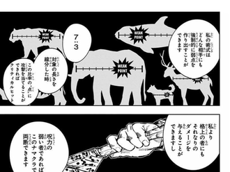 【呪術廻戦】ナナミンの十劃呪法（とおかくじゅほう）www