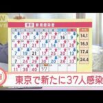 “オミクロン拡大”で尾身会長が見解　東京で新たに37人感染　重症2人(2021年12月23日)