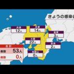 新型コロナ　近畿で５３人感染　大阪２２人