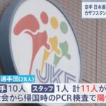空手の日本選手団１１人帰国時“陽性” 全日本空手道連盟発表