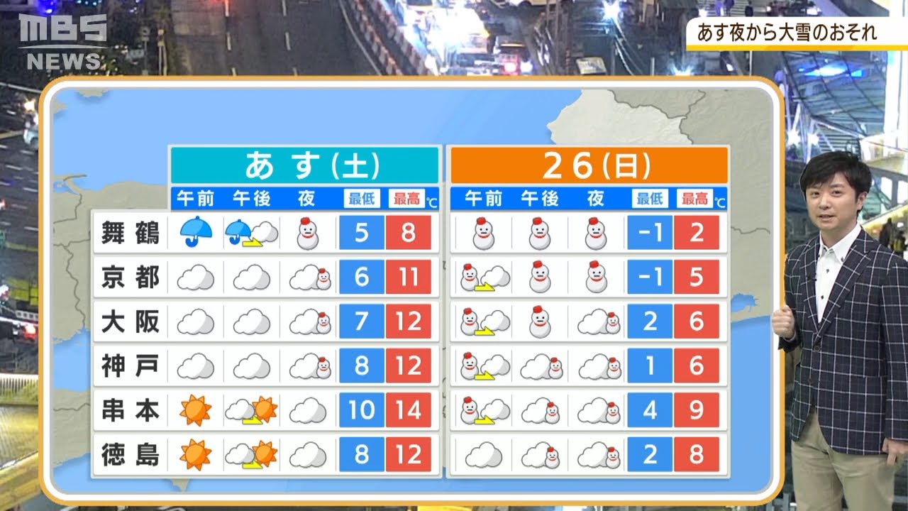 【12月25日(土)～26日(日)】土曜日夜から大雪…日曜午後がピークに立ち往生や倒木・停電など注意を【近畿地方】