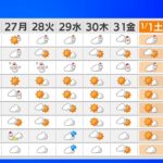 【12月26日 夕方 気象情報】明日の天気