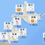 【12月27日 朝 気象情報】これからの天気