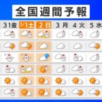 【12月30日 夕方 気象情報】明日の天気