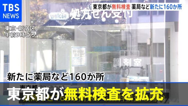 東京都が無料検査を拡充 新たに薬局など１６０か所