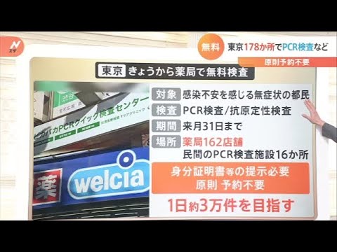 東京都がＰＣＲなど無料検査拡充、新たに薬局など１６０か所で