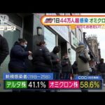 米国1日44万人超感染・・・欧州でも“過去最多”相次ぐ(2021年12月30日)