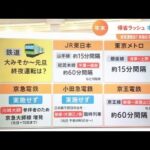 いつも通りに近づいた？コロナ禍で２回目の年末年始に変化も