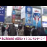 大阪で全国初の“オミクロン株クラスター”　府内の高齢者施設で5人感染(2021年12月28日)