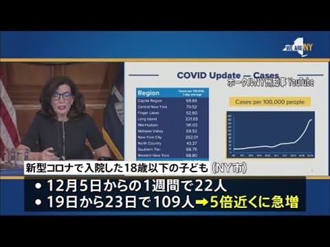 米ＮＹ市で子どもの入院患者約５倍に急増 ワクチン接種遅れ影響か