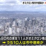 大阪府で新たに１１人が「オミクロン株」への感染確認　うち１０人が『市中感染』か（2021年12月29日）