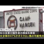 沖縄・米軍基地クラスター 陽性者の約半数がオミクロン株の可能性大