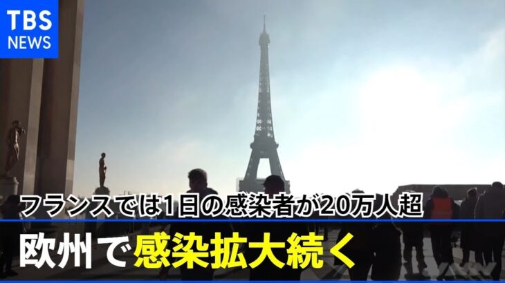 欧州で感染拡大続く フランスでは１日の感染者が２０万人超 過去最多を更新【#新型コロナ】