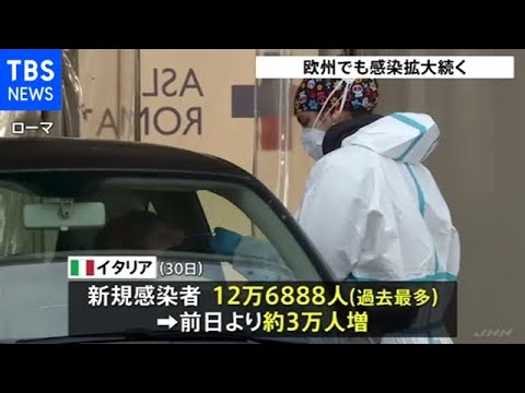 イタリア 感染者１２万人超で過去最多、フランスは２日連続２０万人超