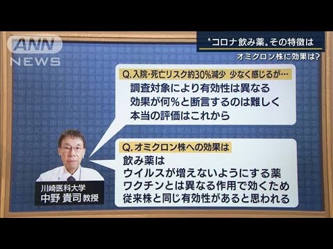 コロナ飲み薬『モルヌピラビル』あす承認審査(2021年12月23日)