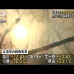 北海道で-22.4℃　あすから日本海側中心に大雪に(2021年12月24日)