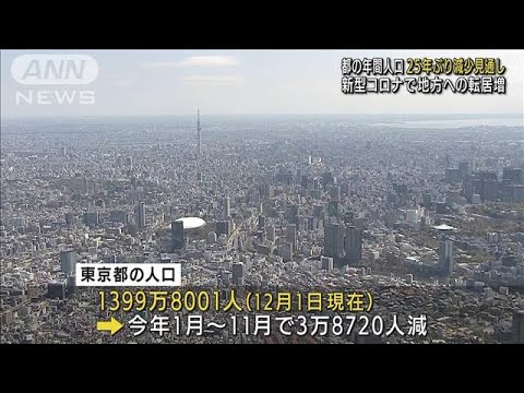 東京都の人口　25年ぶり減少へ　出生数減少、テレワーク増加による地方移住など原因か(2021年12月27日)