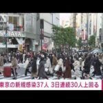 東京で新たに37人感染確認　3日連続で30人を上回る(2021年12月23日)