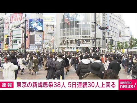 東京で新たに38人感染　5日連続30人超　新型コロナ(2021年12月25日)