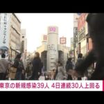 東京都の新規感染者39人　4日連続30人上回る(2021年12月24日)