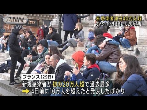 オミクロン株猛威 米で連日40万人超 仏も20万人超に(2021年12月30日)