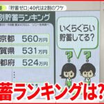 【世代間格差】40代「2割」が貯蓄ゼロ…背景と影響は?