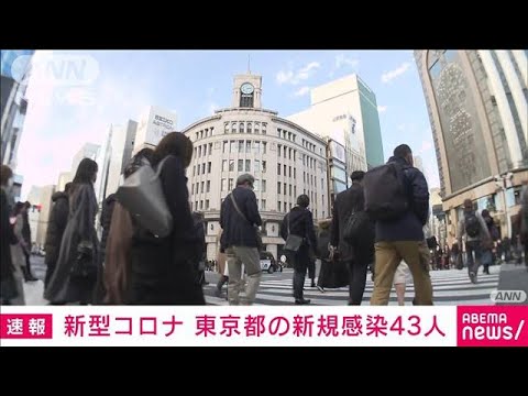 新型コロナ　東京の新規感染者は43人　重症者2人(2021年12月26日)
