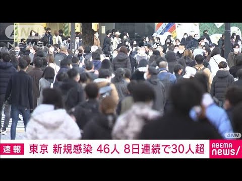 東京で新たに46人感染確認　11日連続で前週同曜日より増加　新型コロナ(2021年12月28日)