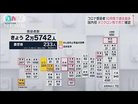 国内初　オミクロン株で死亡確認　10府県で過去最多(2022年1月15日)