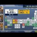 『まん延』1都10県へ検討・・・増えた背景は？記者解説(2022年1月17日)