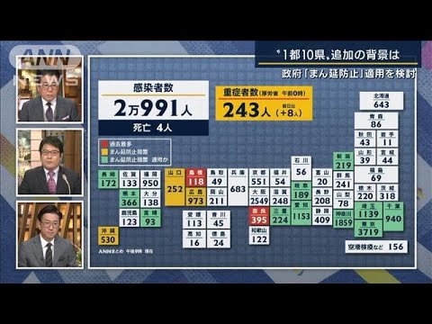 『まん延』1都10県へ検討・・・増えた背景は？記者解説(2022年1月17日)