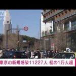 東京都の新規感染11227人　初の1万人超に(2022年1月22日)