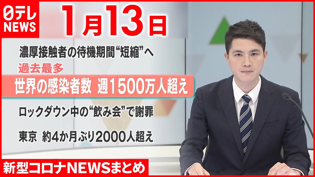 【新型コロナ】世界の感染者　1週間で“1500万人超”　1月13日ニュースまとめ　日テレNEWS