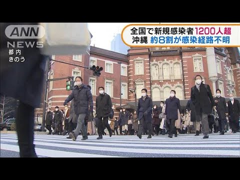 全国で新規感染1200人超　沖縄約8割が感染経路不明(2022年1月5日)