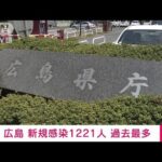 【速報】新型コロナ　広島の新規感染1221人　過去最多(2022年1月15日)