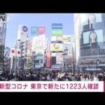 東京都の新規感染1223人　2日連続1000人上回る(2022年1月9日)