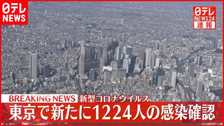 【速報】東京で新たに1224人の感染確認　1200人超は去年9月以来