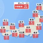 【1月27日 朝 気象情報】これからの天気