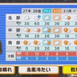 【1月27日(木)】木曜日は冷たい北風…北は雨で南は晴れ【近畿地方】