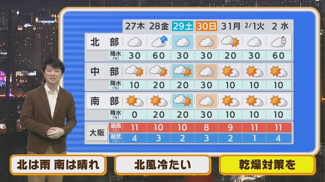 【1月27日(木)】木曜日は冷たい北風…北は雨で南は晴れ【近畿地方】