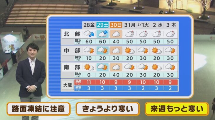 【1月28日(金)】朝は路面凍結注意　金曜は前日より寒い【近畿地方】