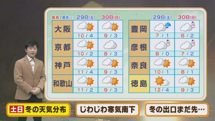 【1月29日(土)～30日(日)】真冬の出口はまだ見えず…来週は厳しい寒さに【近畿地方】