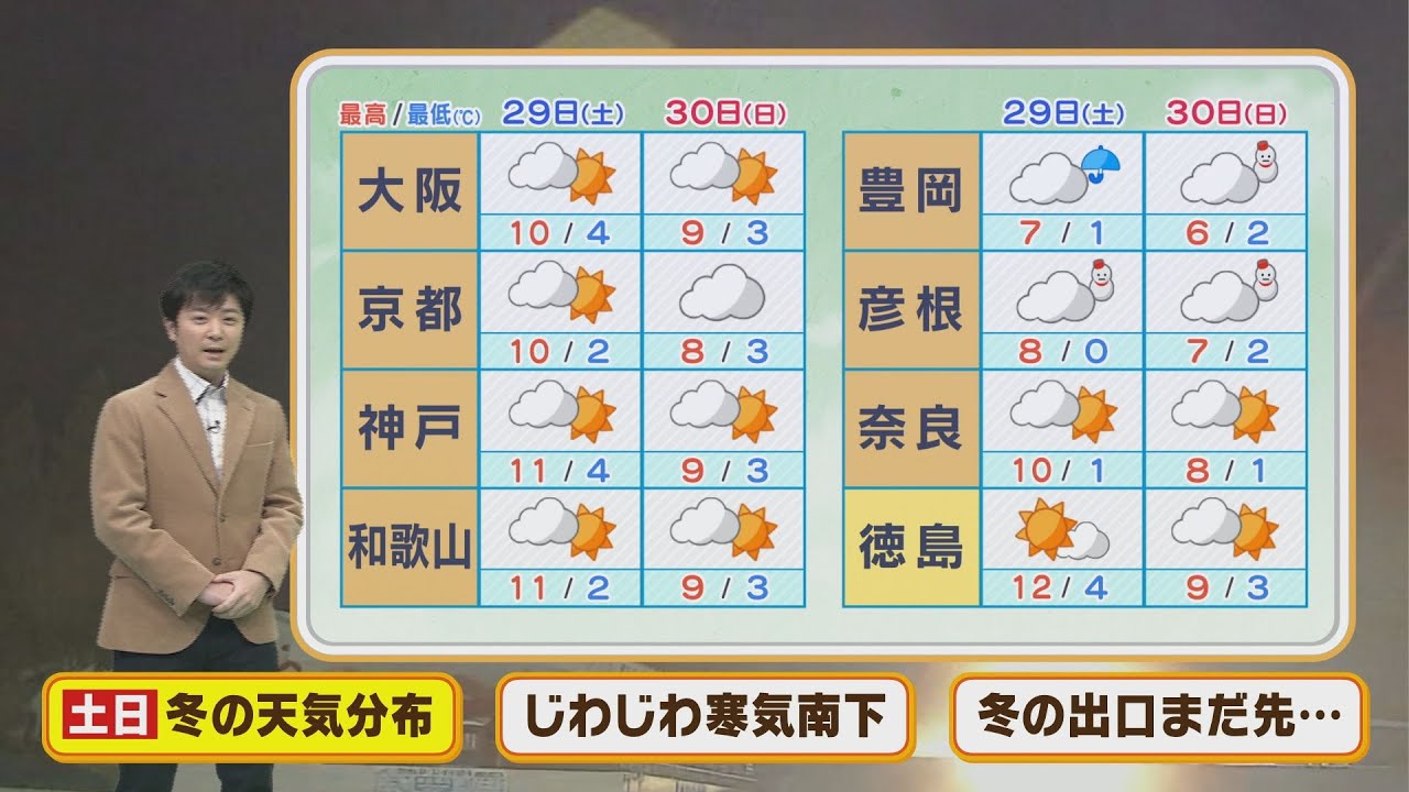 【1月29日(土)~30日(日)】真冬の出口はまだ見えず…来週は厳しい寒さに【近畿地方】