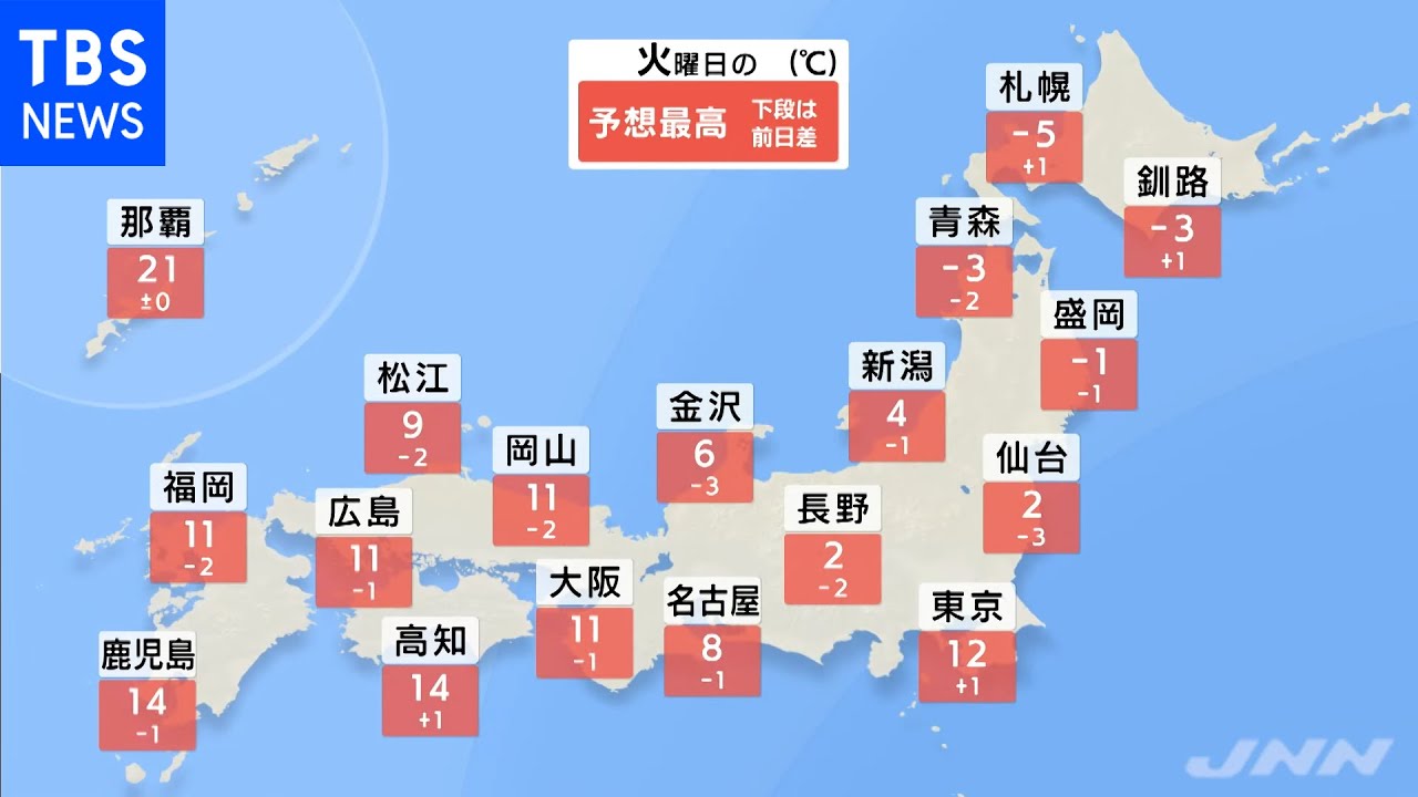 【1月3日 夕方 気象情報】明日の天気